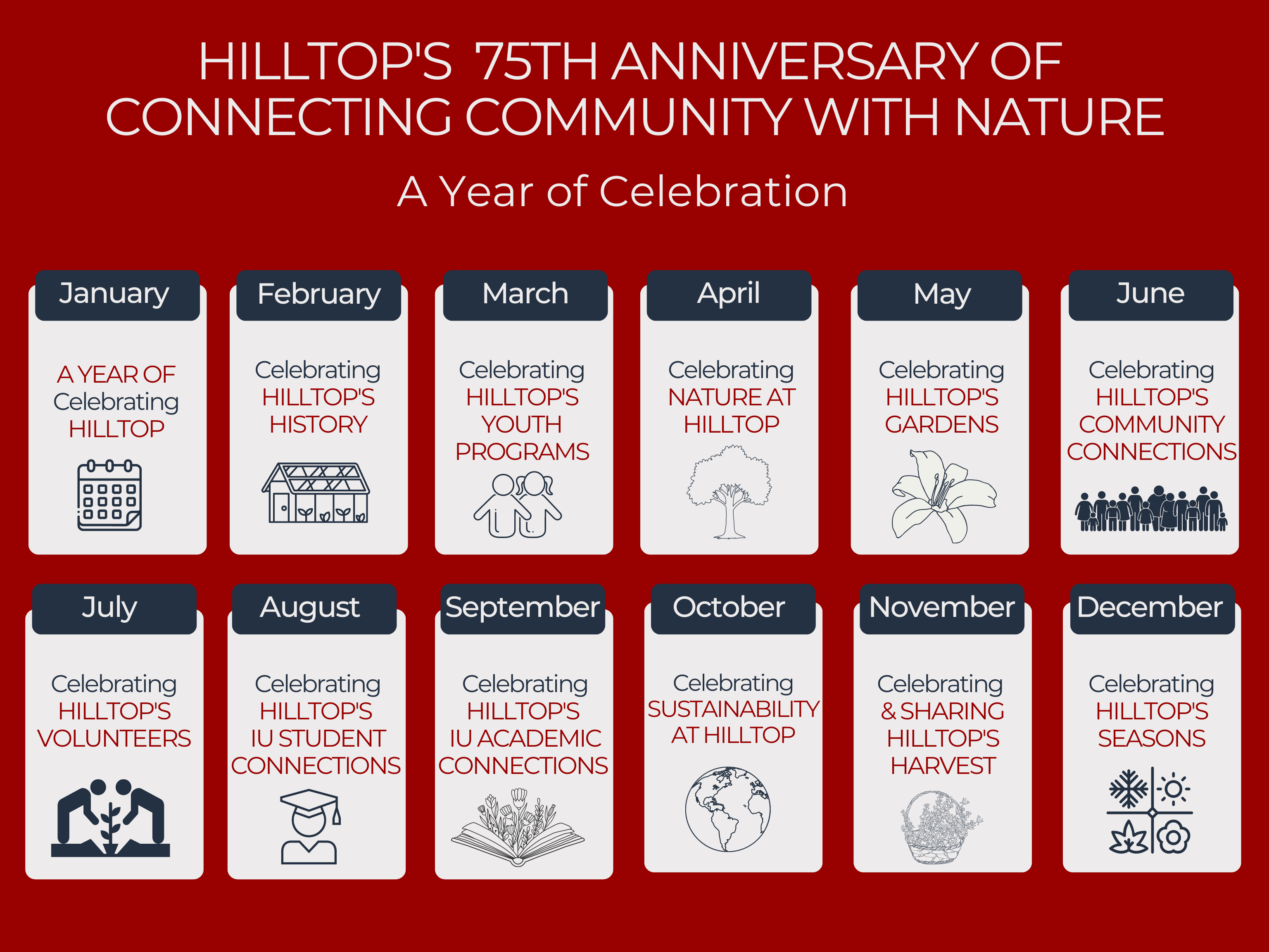 Anniversary Calendar